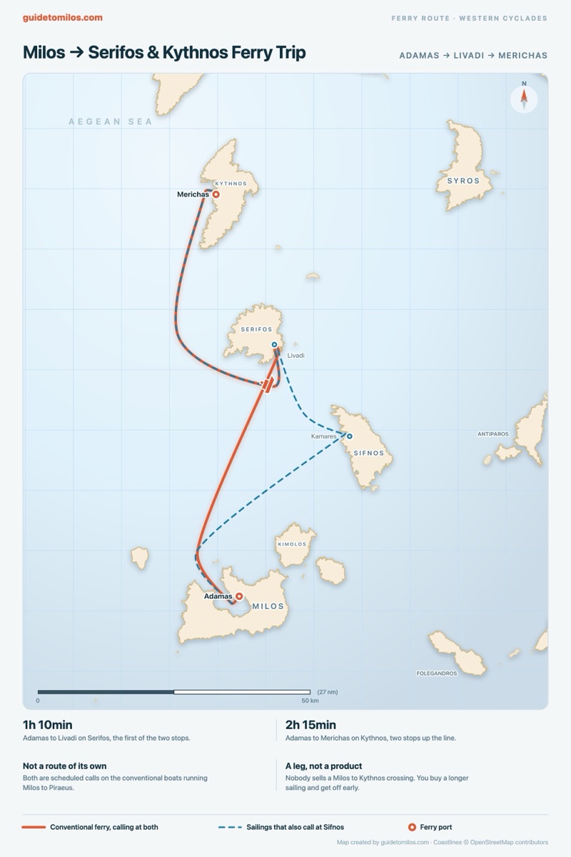 Map of the western Cyclades showing the conventional ferry working north from Adamas on Milos to Livadi on Serifos and Merichas on Kythnos, on its way to Piraeus.